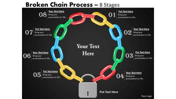 Business Framework Model Broken Chain Process 8 Stages Consulting Diagram