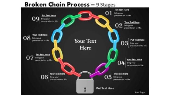 Business Framework Model Broken Chain Process 9 Stages Business Diagram