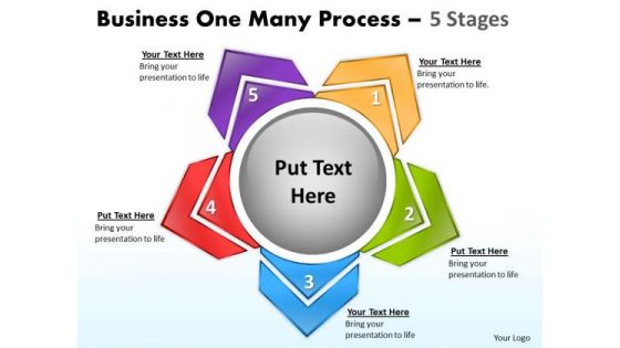 Business Framework Model Business One Many Process 5 Stages Consulting Diagram