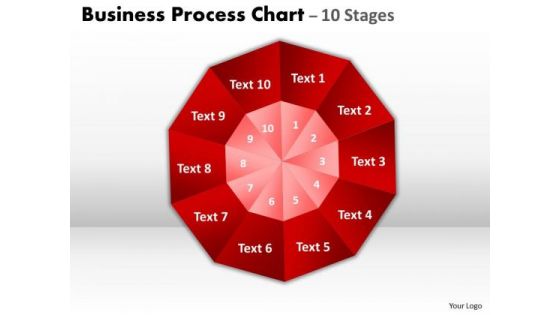 Business Framework Model Business Process Chart 10 Stages Strategy Diagram