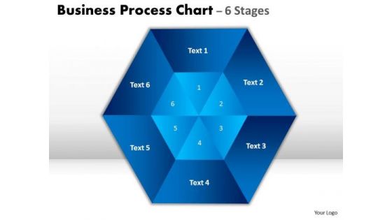 Business Framework Model Business Process Chart 6 Stages Strategy Diagram