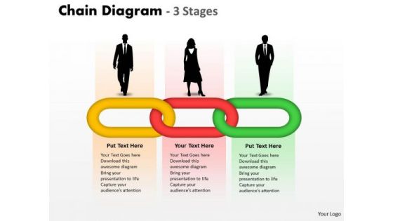 Business Framework Model Chain Diagram 3 Stages Business Diagram