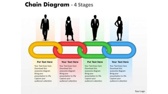 Business Framework Model Chain Diagram 4 Stages Marketing Diagram Business Framework Model Chain Diagram 4 Stages Marketing Diagram