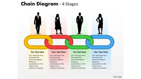 Business Framework Model Chain Diagram 4 Stages Marketing Diagram