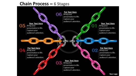 Business Framework Model Chain Process 6 Stages Marketing Diagram