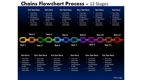 Business Framework Model Chains Flowchart Process Diagram 12 Stages Strategic Management