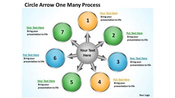 Business Framework Model Circle Arrow One Many Process Business Diagram