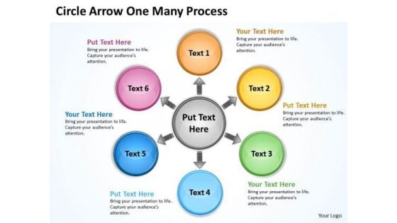 Business Framework Model Circle Arrow One Many Process Sales Diagram