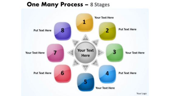 Business Framework Model Circle One Many Process 8 Stages Consulting Diagram