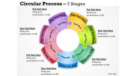 Business Framework Model Circular 7 Stages Sales Diagram