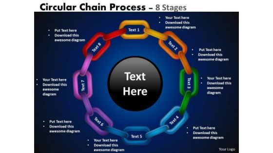 Business Framework Model Circular Chain Flowchart Process Diagram 8 Stages Consulting Diagram