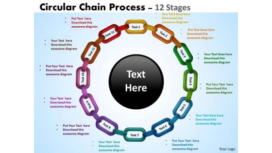 Business Framework Model Circular Chain Flowchart Process Marketing Diagram