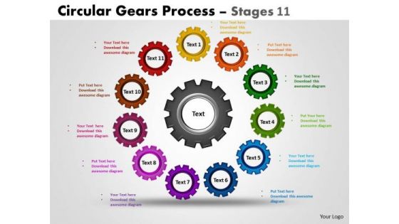 Business Framework Model Circular Gears Process Stages Strategic Management