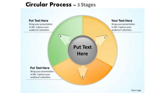 Business Framework Model Circular Process 3 Stages Business Diagram
