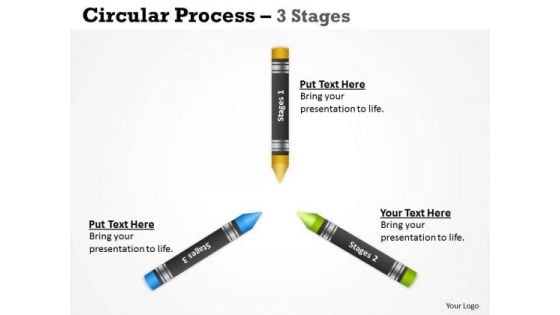 Business Framework Model Circular Process 3 Stages Strategy Diagram