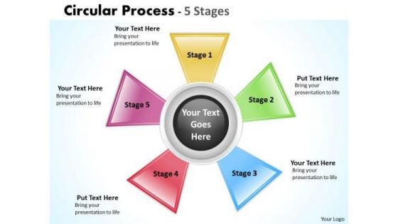 Business Framework Model Circular Process 5 Stages Sales Diagram