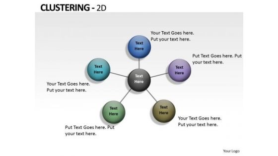 Business Framework Model Clustering 2d Diagrams Strategic Management