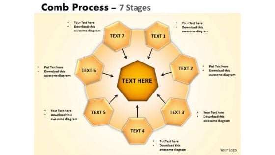 Business Framework Model Comb Process 7 Stages Business Cycle Diagram