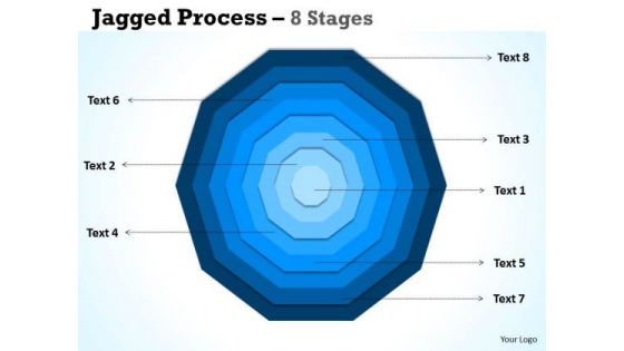 Business Framework Model Concentric Process Business Cycle Diagram