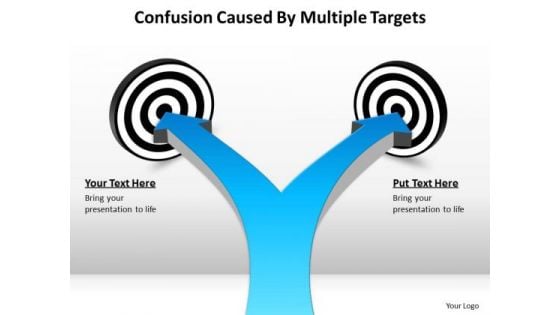 Business Framework Model Confusion Caused By Multiple Targets 5 Business Cycle Diagram Business Framework Model Confusion Caused By Multiple Targets 5 Business Cycle Diagram