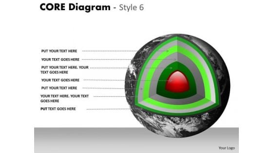 Business Framework Model Core Diagram Strategic Management