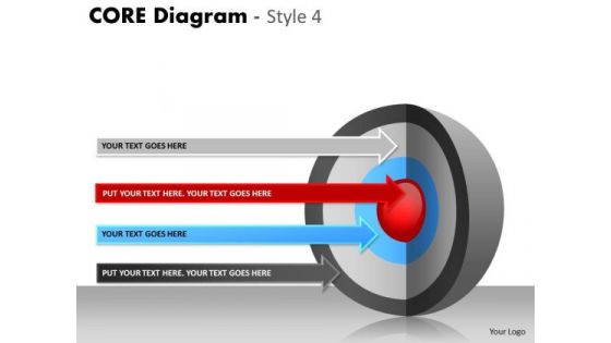 Business Framework Model Core Diagram Style 4 Staged Business Cycle Diagram