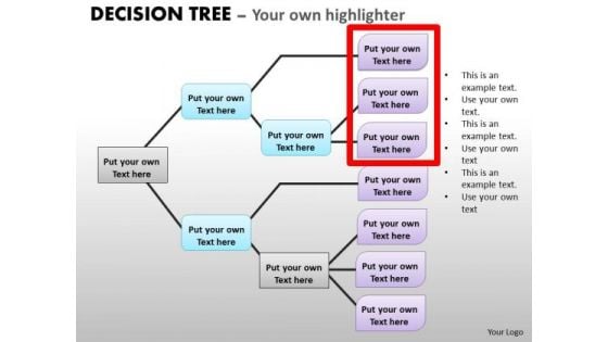 Business Framework Model Decision Tree Ppt Drawing Diagram Business Finance Strategy Development