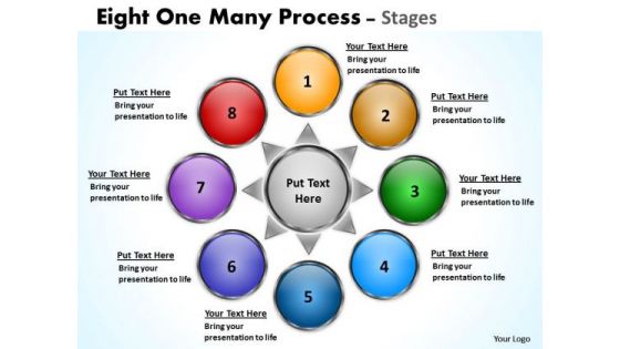 Business Framework Model Eight One Many Process Stages Consulting Diagram