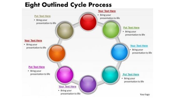 Business Framework Model Eight Outlined Cycle Process Strategy Diagram