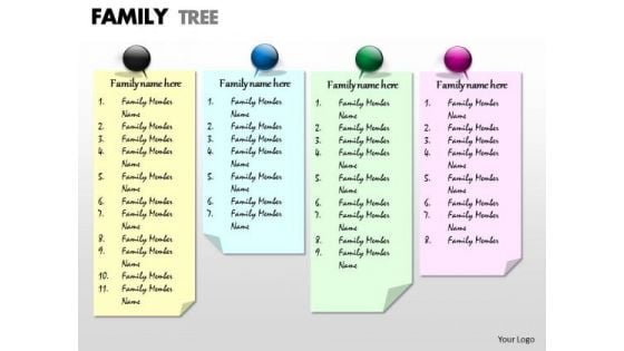 Business Framework Model Family Tree Sales Diagram