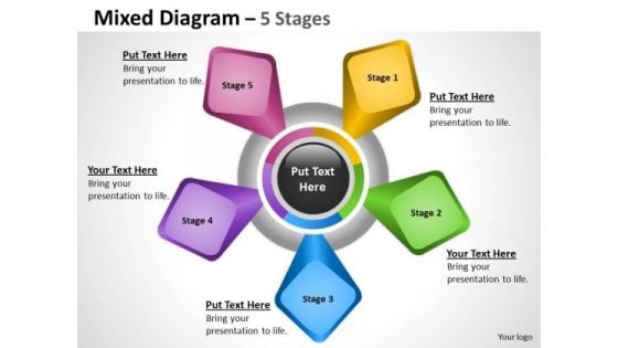 Business Framework Model Flower Petal Diagram With 5 Stages Marketing Diagram