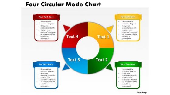 Business Framework Model Four Circular Mode Chart Strategy Diagram