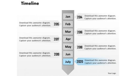 Business Framework Model Growth Chart With Timeline And Roadmap Strategic Management