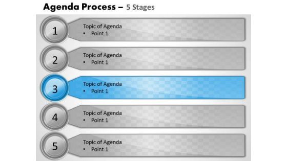 Business Framework Model Highlight The Important Agenda Sales Diagram