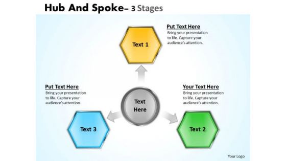 Business Framework Model Hub And Spoke 3 Stages Business Cycle Diagram