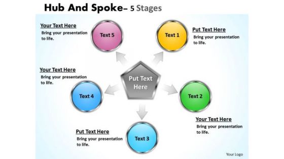 Business Framework Model Hub And Spoke 5 Stages Strategy Diagram Business Framework Model Hub And Spoke 5 Stages Strategy Diagram