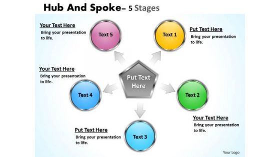 Business Framework Model Hub And Spoke 5 Stages Strategy Diagram