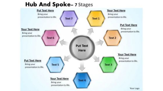 Business Framework Model Hub And Spoke 7 Stages Sales Diagram