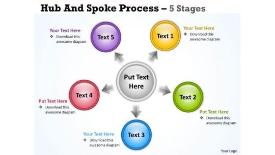 Business Framework Model Hub And Spoke Process 5 Stages Sales Diagram