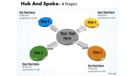 Business Framework Model Hub And Spoke Stages Marketing Diagram