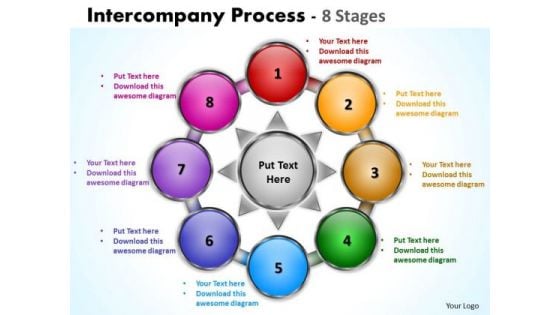 Business Framework Model Intercompany Process 8 Stages Strategy Diagram Business Framework Model Intercompany Process 8 Stages Strategy Diagram