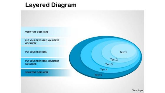 Business Framework Model Layered Chart Marketing Diagram