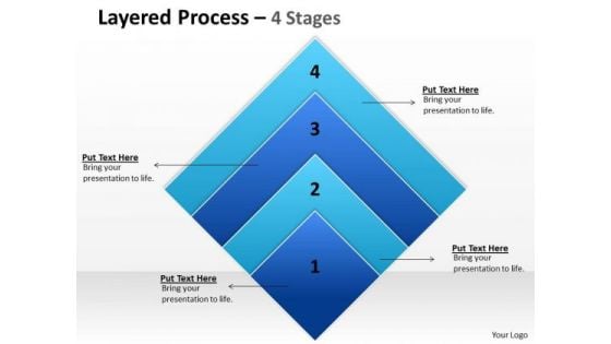 Business Framework Model Layered Process Square 4 Stages Business Diagram