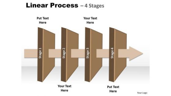 Business Framework Model Linear Process 4 Stages Mba Models And Frameworks