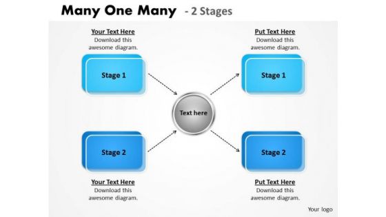 Business Framework Model Many One Many 2 Stages Strategic Management