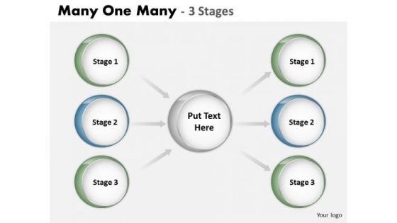Business Framework Model Many One Many 3 Stages Business Cycle Diagram Business Framework Model Many One Many 3 Stages Business Cycle Diagram