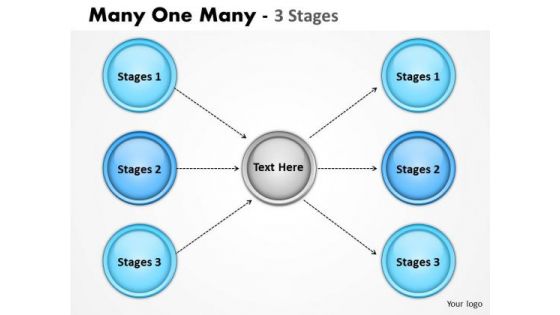 Business Framework Model Many One Many 3 Stages Business Diagram Business Framework Model Many One Many 3 Stages Business Diagram