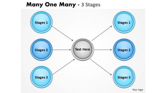 Business Framework Model Many One Many 3 Stages Business Diagram