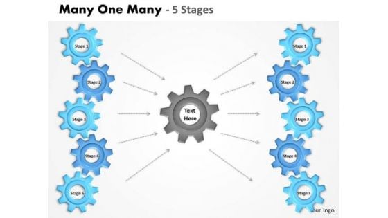 Business Framework Model Many One Many 5 Stages Consulting Diagram Business Framework Model Many One Many 5 Stages Consulting Diagram