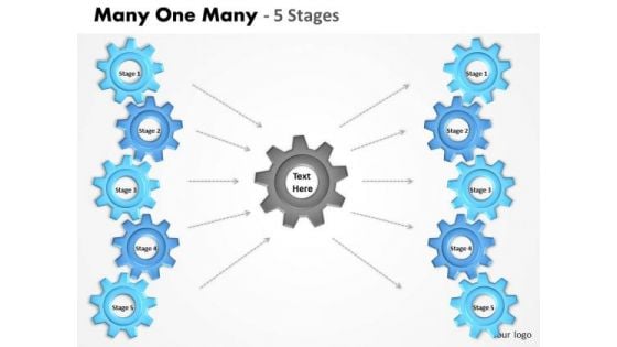 Business Framework Model Many One Many 5 Stages Consulting Diagram